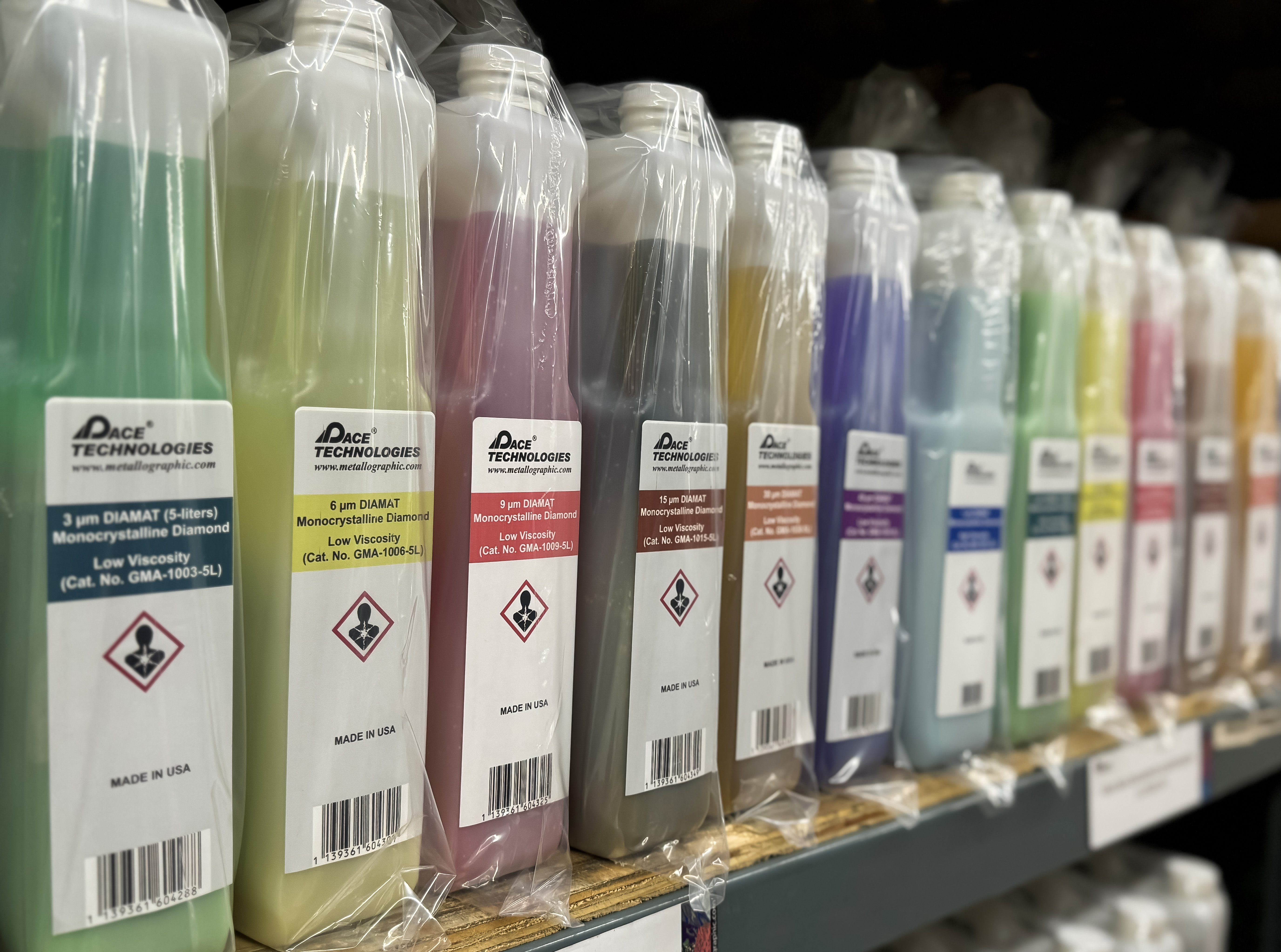 Product catalog and inventory management